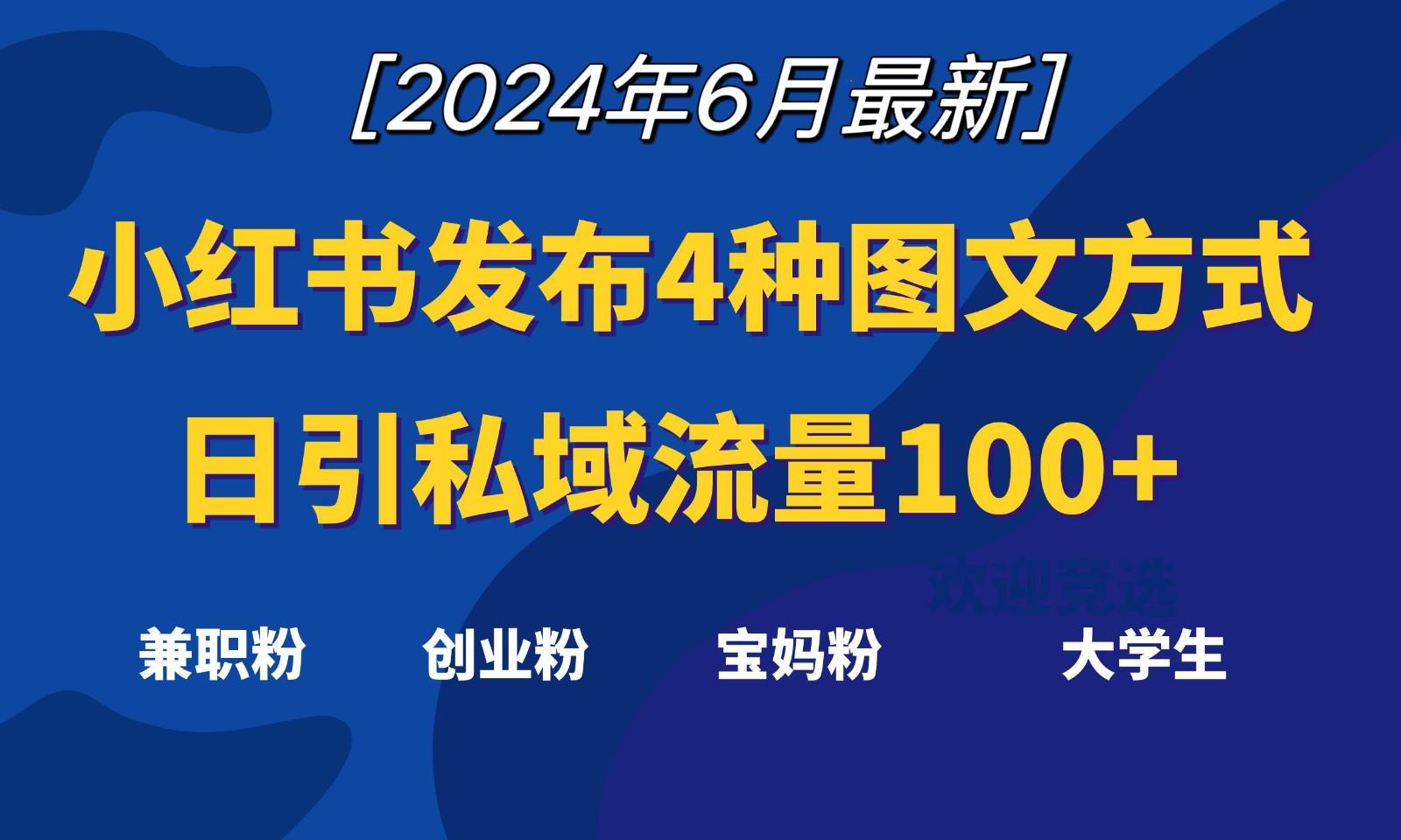 图片[1]-小红书发布这4种图文，就能日引私域流量100+-shxbox省心宝盒