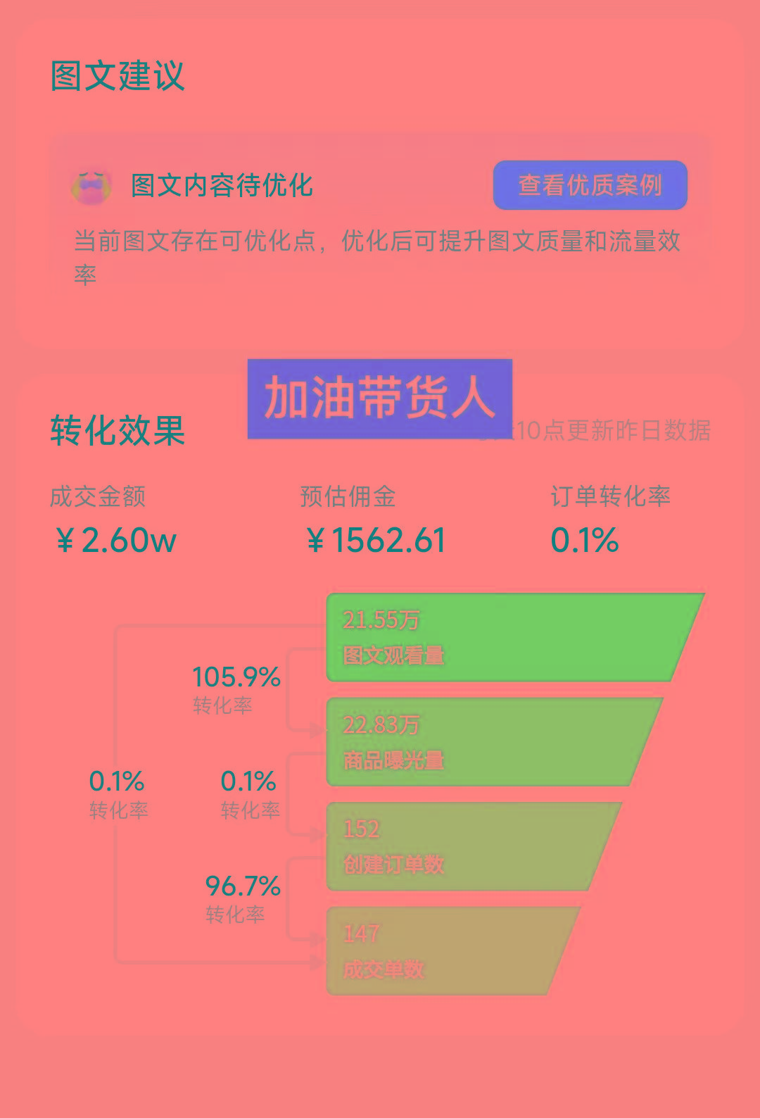 图片[1]-2024图文带货新趋势：从零到日入500+ 只需三天，破播放技术大揭秘！-shxbox省心宝盒