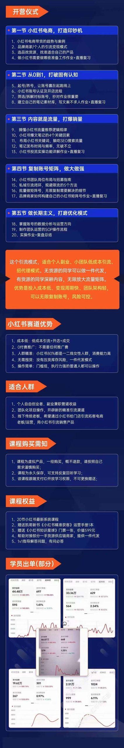 图片[1]-小红书-矩阵号获客特训营-第10期，小红书电商的带货课，引流变现新商机-shxbox省心宝盒